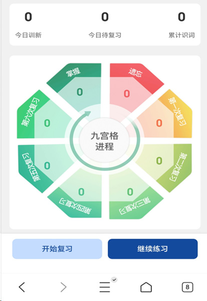 李校来啦九宫格循环记忆法
绿色格子:表示孩子本来就会的,不需要学习,直接到达终点
黄色格子:是孩子刚刚通过学习就记住了的学新
红色格子:通过学习还是没记住的